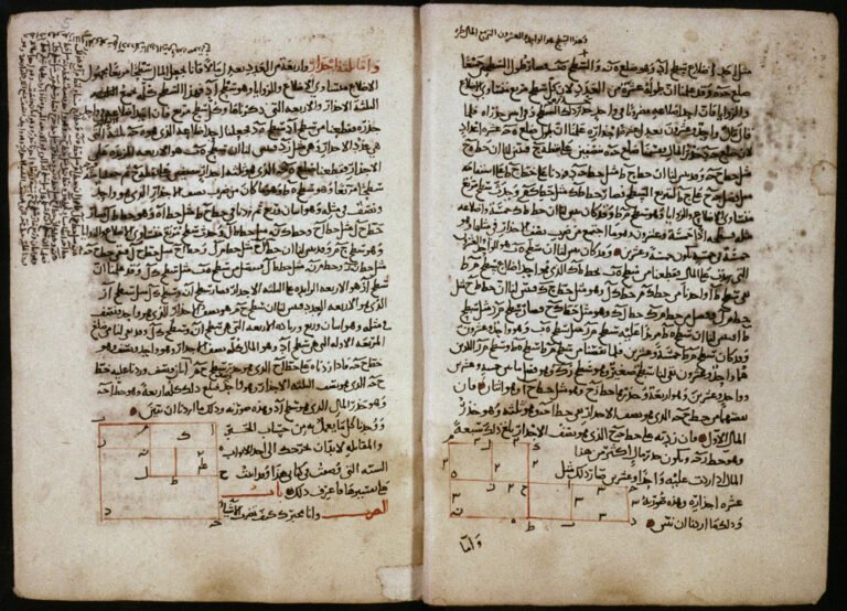 Deux pages d’un manuscrit arabe de l’Algèbre d’al-Khwarizmi, avec des figures géométriques